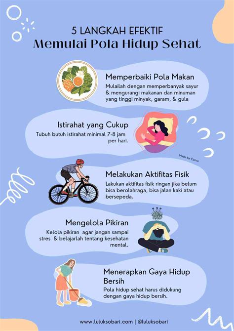 5 Langkah Mudah Untuk Jerawat Hilang dalam 7 Hari! 🤯 5 Langkah Mudah Untuk Jerawat Hilang dalam 7 Hari! 🤯