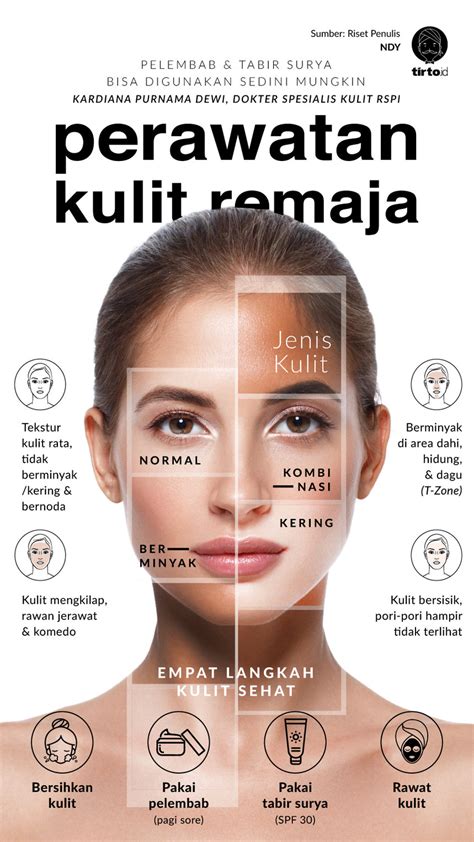7 Rahasia Perawatan Wajah Remaja Wanita: Bye Wajah Kusam, Halo Glowing Alami! 7 Rahasia Perawatan Wajah Remaja Wanita: Bye Wajah Kusam, Halo Glowing Alami!