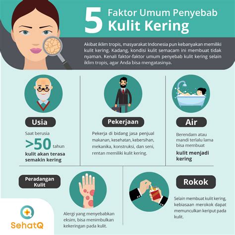 7 Rahasia Poise untuk Kulit Kering: Bye-Bye Kusam, Halo Glowing! 7 Rahasia Poise untuk Kulit Kering: Bye-Bye Kusam, Halo Glowing!