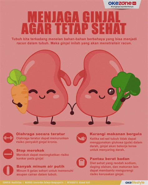7 Tips Menjaga Ginjal Tetap Sehat yang Wajib Kamu Terapkan dari Sekarang! 7 Tips Menjaga Ginjal Tetap Sehat yang Wajib Kamu Terapkan dari Sekarang!